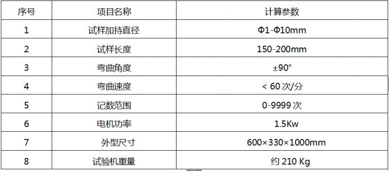 電動彎曲試驗機jwj