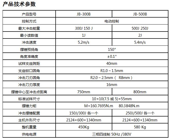 JB-300B半自動沖擊試驗機(jī)
