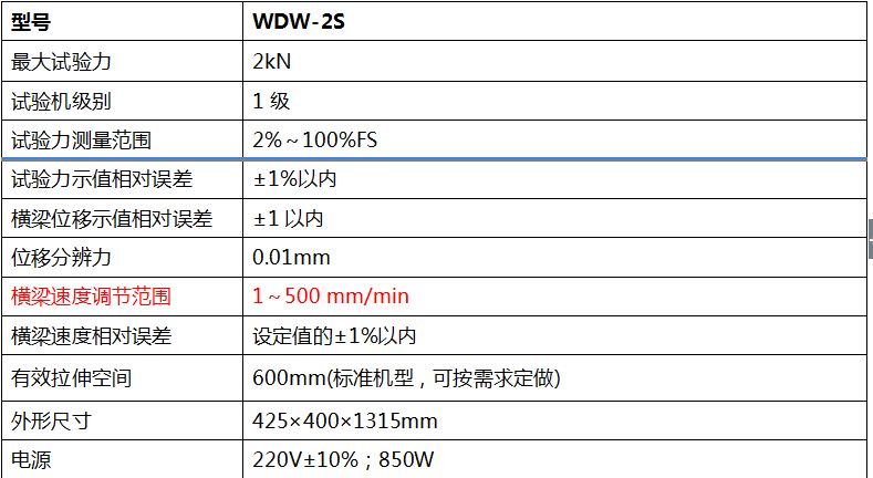 2000N數(shù)顯式電子萬能試驗機