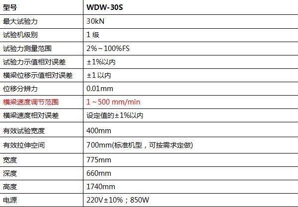 3噸數(shù)顯式電子萬能試驗機